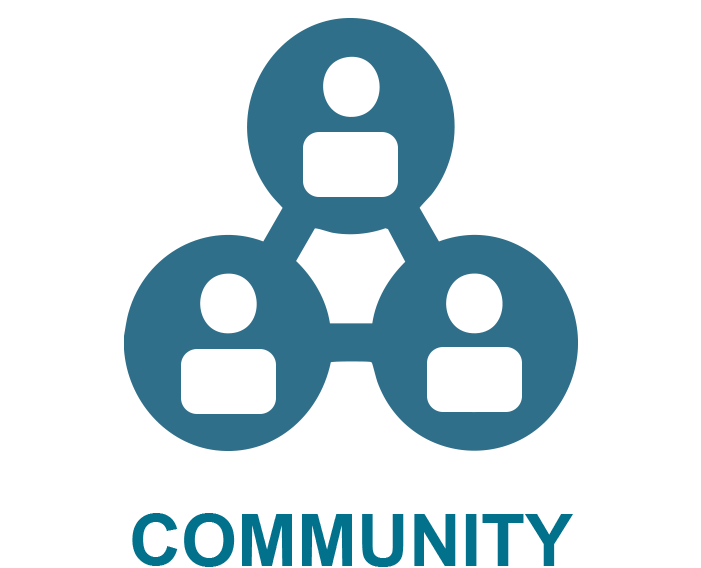 Placeholder: Community link icon